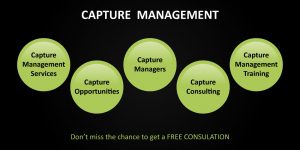 capture-management