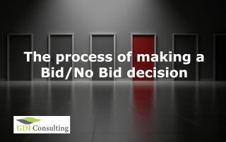 The process of making a Bid/No Bid decision