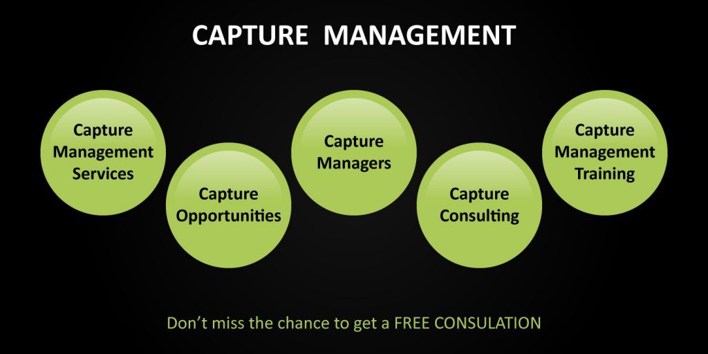 capturemanagement Proposal & Capture Services GDI Consulting