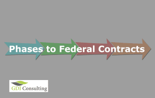 Phases you Have to Pass in the Competing Process for Federal Contracts