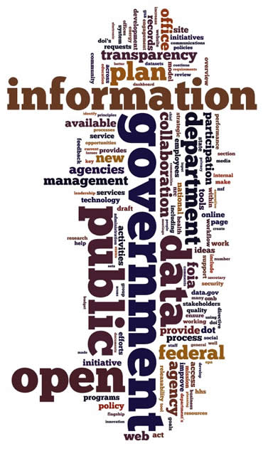 sources-of-info-2 market assessment and industry analysis services