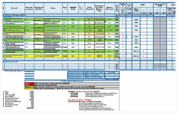 GDIC HCaTS Tool