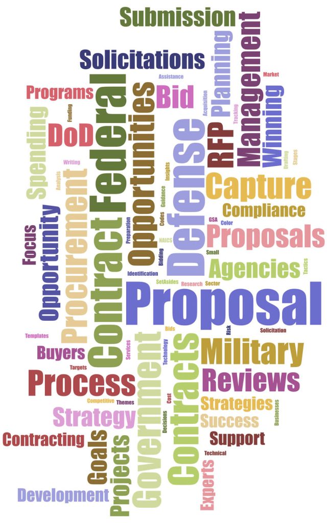 defense-sector market assessment and industry analysis services