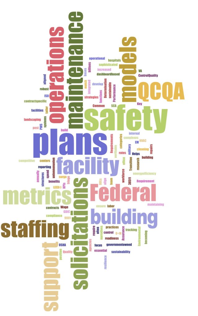 facility-om-wordcloud-gdic market assessment and industry analysis services