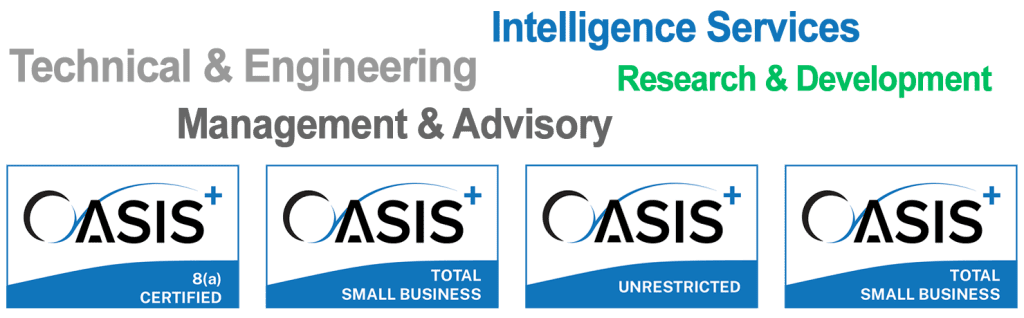 Alliant 2 Unrestricted Successful Capture Management Case Study