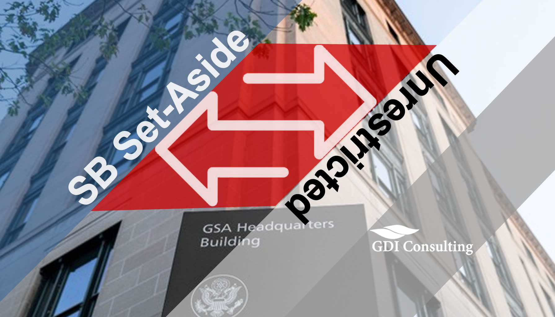 GSA Set-Aside Policy Small Business Showdown - GDI Consulting