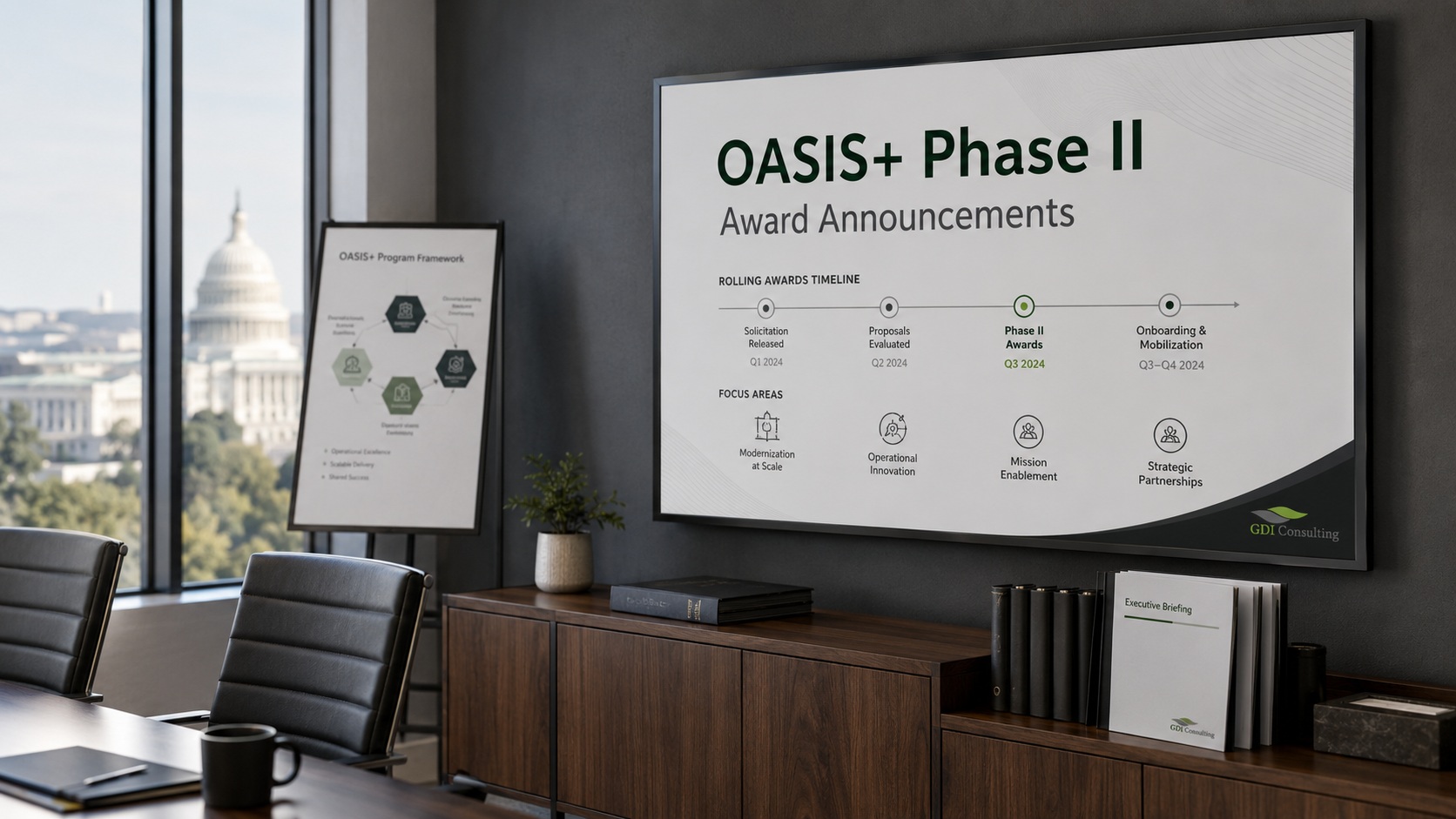 Modern executive conference room with OASIS+ Phase II Award Announcements displayed on a wall screen and GDI Consulting materials.